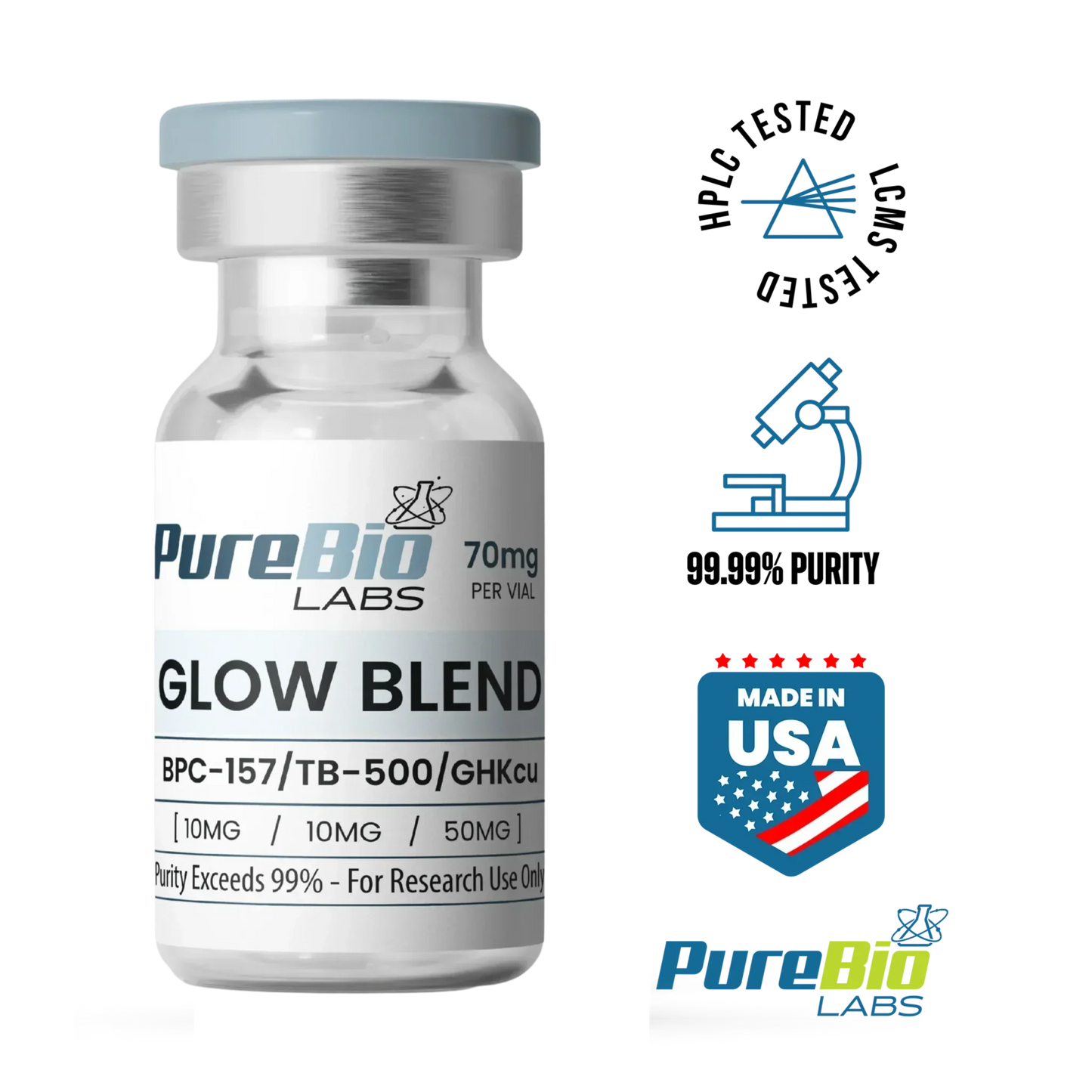 GLOW BLEND VIAL 70mg lyophilized powder with BPC-157, TB-500, GHKcu for lab research