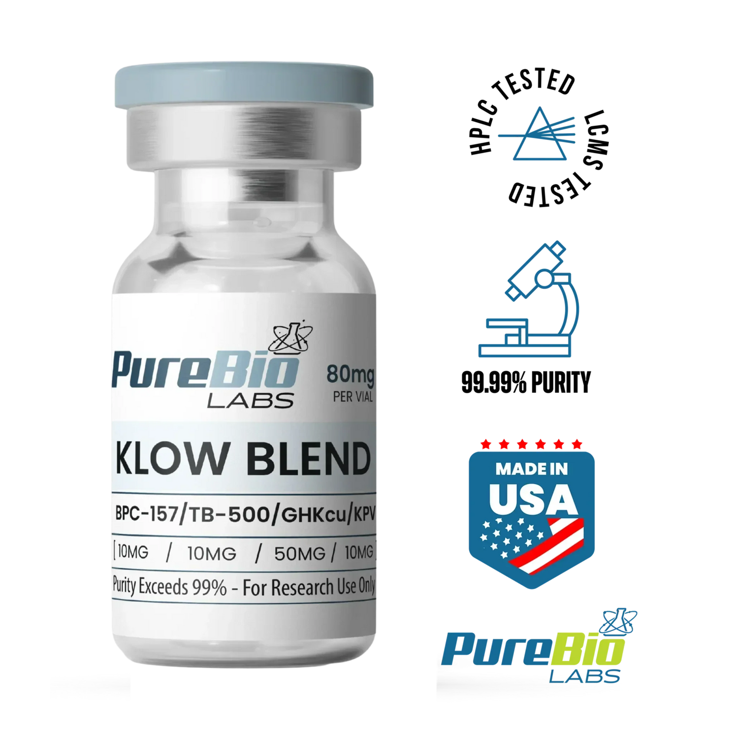 KLOW BLEND VIAL 80mg lyophilized powder with BPC-157, TB-500, GHKcu, and KPV for lab research
