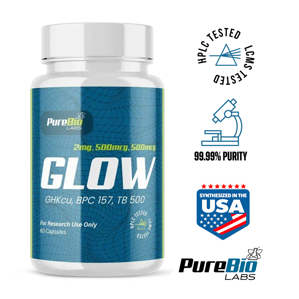 GLOW Blend research capsules bottle with BPC-157, TB-500 and GHK-Cu, rear label, Pure Bio Labs