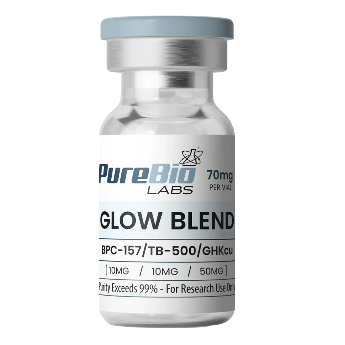 Vial labeled 'Glow Blend' by PureBio Labs on a white background