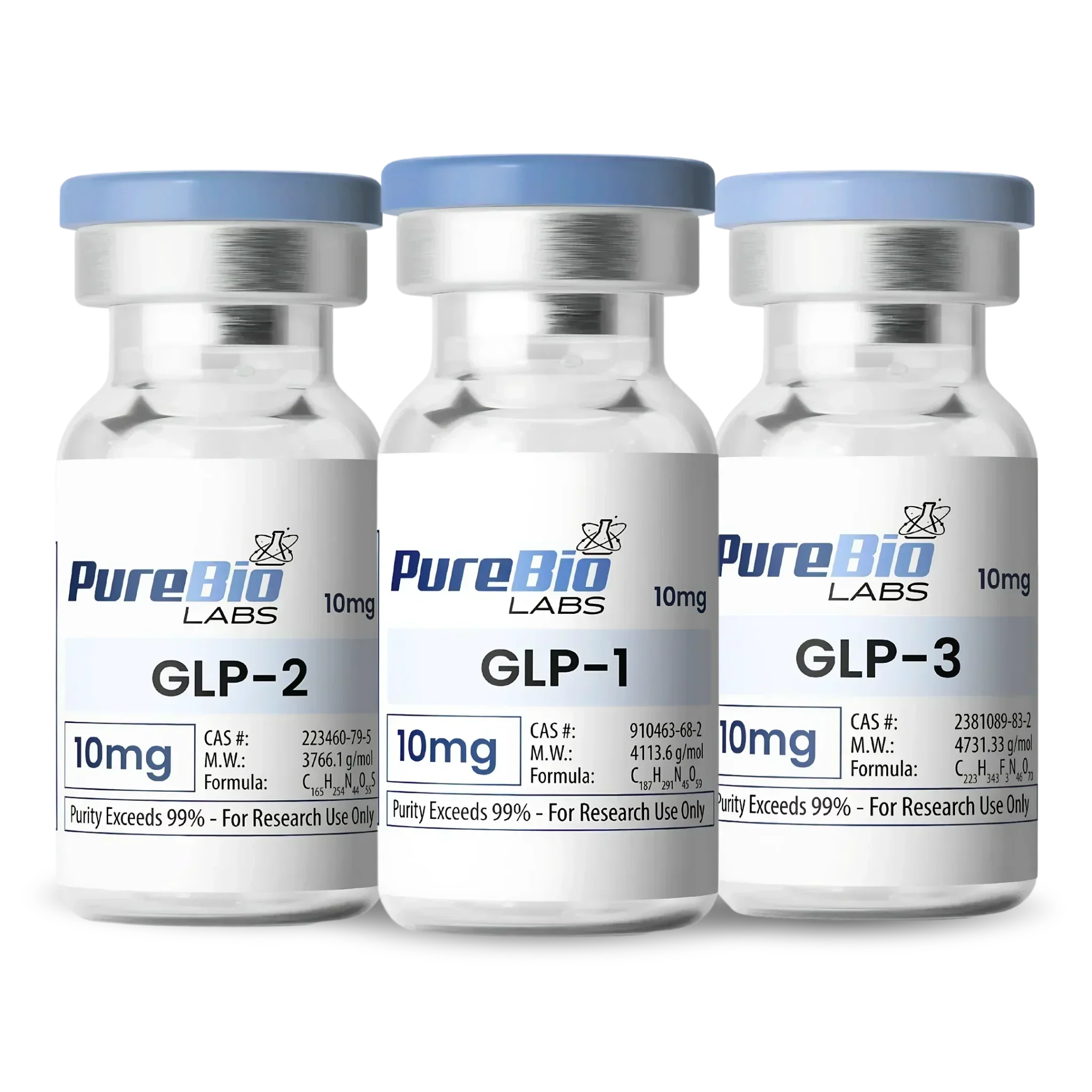 GLP Series Panel | 3-Vial Set: GLP-1, GLP-2, GLP-3 | Pure Bio Labs