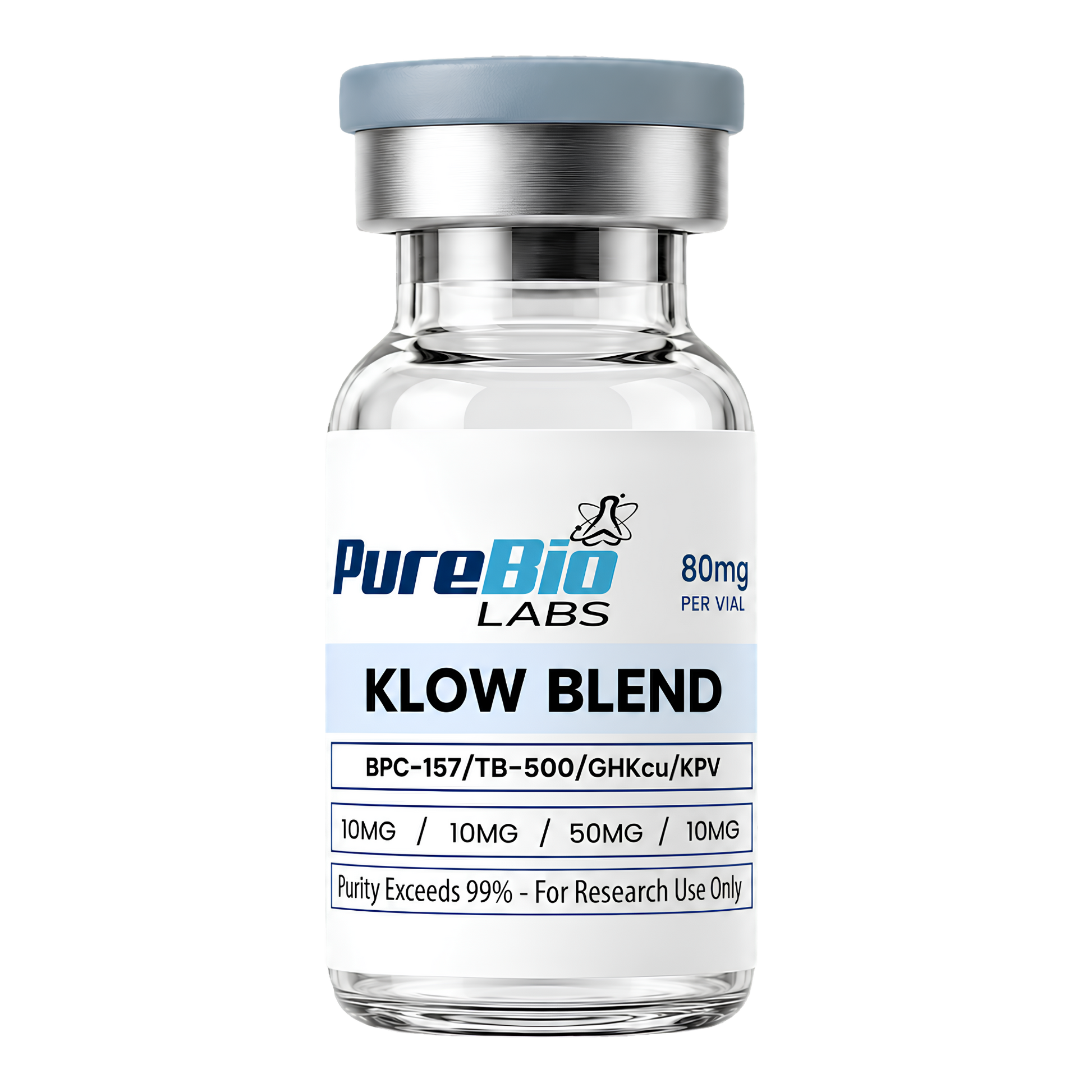 how often do you take klow Blend Vial 80mg | BPC-157 TB-500 GHK-Cu veterinary vitamin supplement Size:60 Capsules GHK-Cu 50MG & 100MG